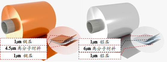 拉斯维加斯(9888)唯一官方网站