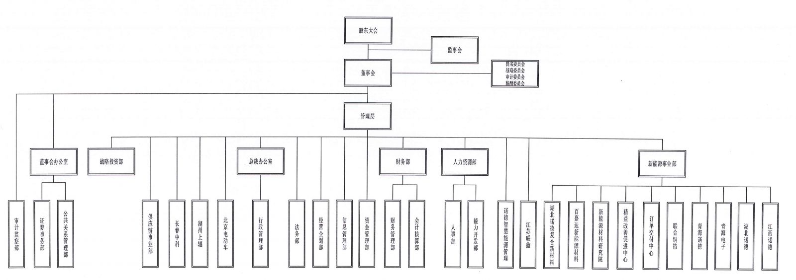 拉斯维加斯(9888)唯一官方网站